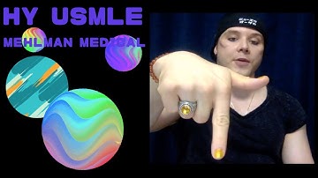 "How accurate are UWorld block %s at predicting my real deal score?"