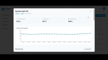 Inventory Management System