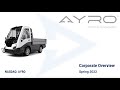 AYRO, Inc. NASDAQ: AYRO Webcast | Planet MicroCap Showcase 2022