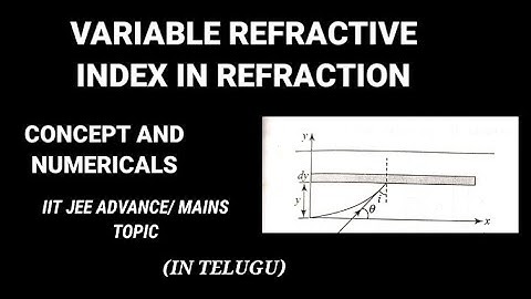 CLASS 11: VARIABLE REFRACTIVE INDEX ADVANCE :: IIT-JEE/MAINS