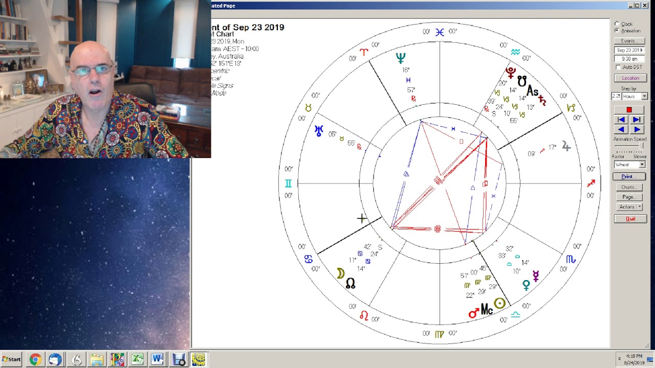 More Horoscopes for Taurus