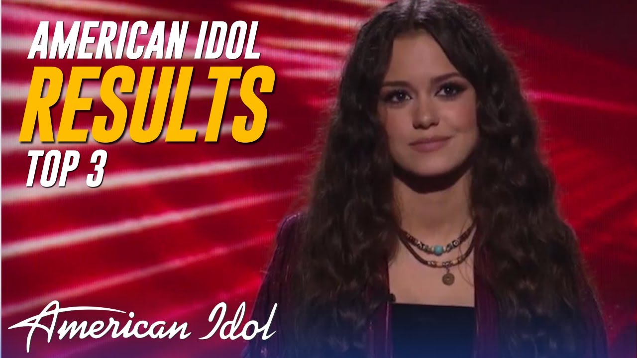 Top 3 Revealed On American Idol Youtube