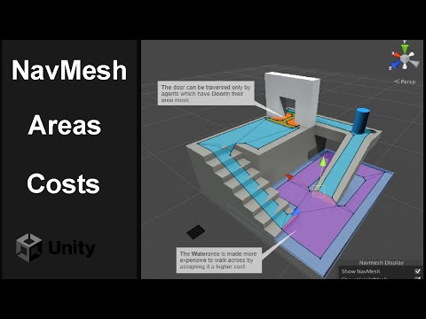 Areas and Costs