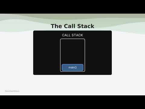 JavaScript Is Single-Threaded… So How Does This Work? 🤯