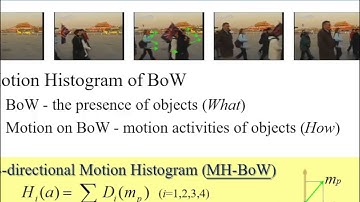 Multimedia Content Analysis -- 26_Video Event Detection