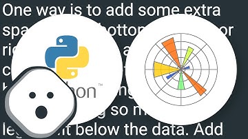 Is it possible to test if the legend is covering any data in matplotlib/pyplot