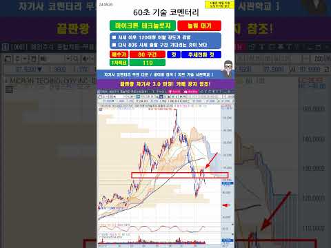 [60초 코멘터리] #MU #<strong>마이크론테크놀로지</strong> 주가 매매전략 240828 #마이크론