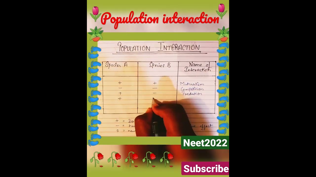 #population