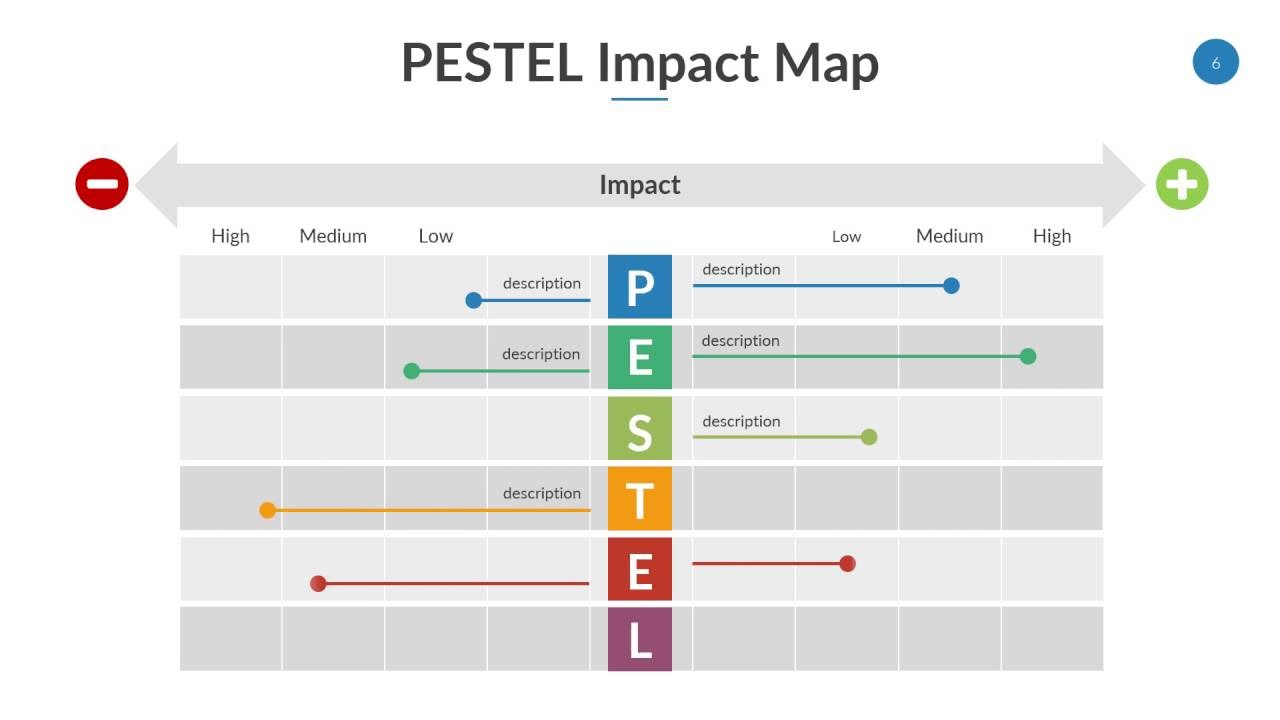 Ppt Template Animation from i.ytimg.com