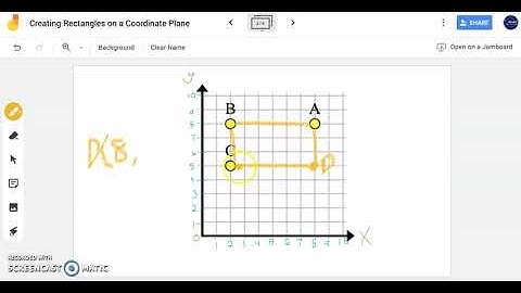 Creating Rectangles on a Coordinate Plane
