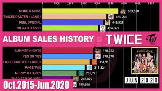 TWICE Total Album Sales (Oct.2015–Jun.2020) – Gaon Chart - kpop album sales chart 2020