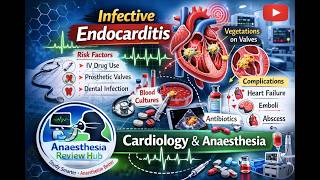 Infective Endocarditis | CVS Module | Anaesthetic Implications & Management | Anaesthesia Review Hub
