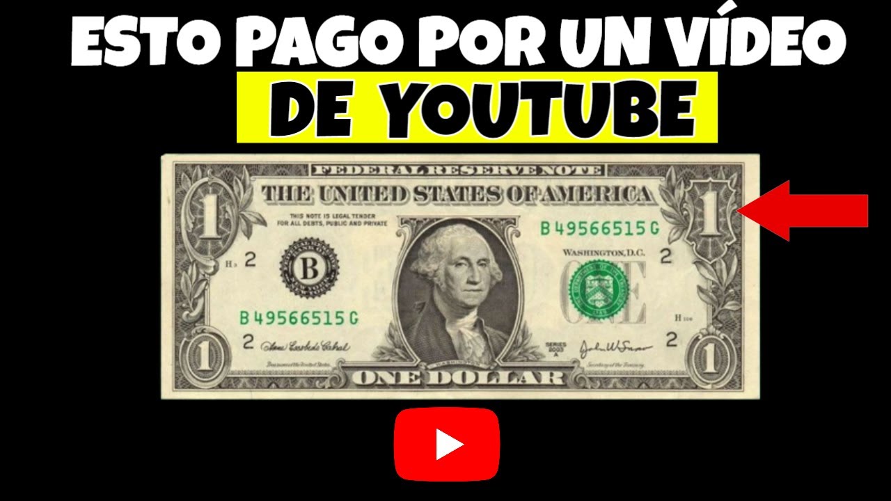 ¿Ganar Dinero en Youtube sin Hacer NADA? Automatización De Youtube 💲💲💲 COSTOS