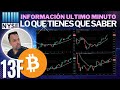 BITCOIN Y  ACCIONES Las manos fuertes entrando duro  ALCISTA 8/15/2022