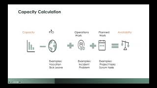 Resource Planning & Prioritization