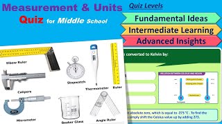 Measurement and Units Quiz - Grades 6 8 Middle School
