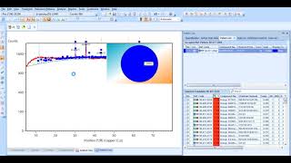 What is Quantification  and how its works