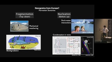 Nanoparticles as a Messenger of Rock-Water Interactions in the Subsurface Ocean of Europa