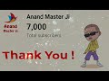 Thank you family  anand master ji team  family  subscribers  suppoters  creators  everyone thx