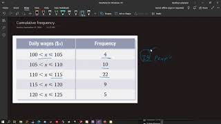 Week 5 Video 1   Concept of cumulative Frequency