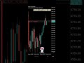 Ready to stop trading and start earning? The EA is waiting – launch your free trial now.