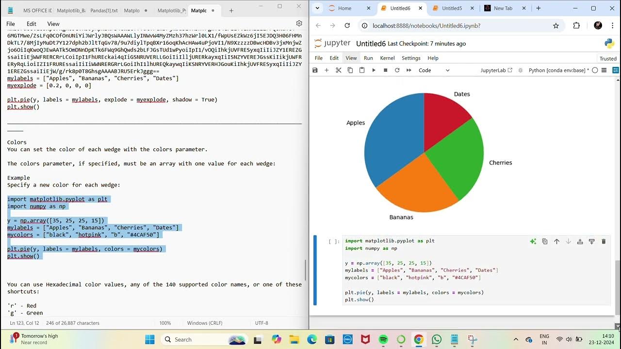 Pie chart program in jupyter note book with data science.... - YouTube