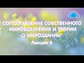 Софоос. Лекция 4. Сопоставление собственного мировоззрения и теории о мироздании