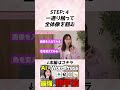 【AI × WordPress最強の独学方】STEP4