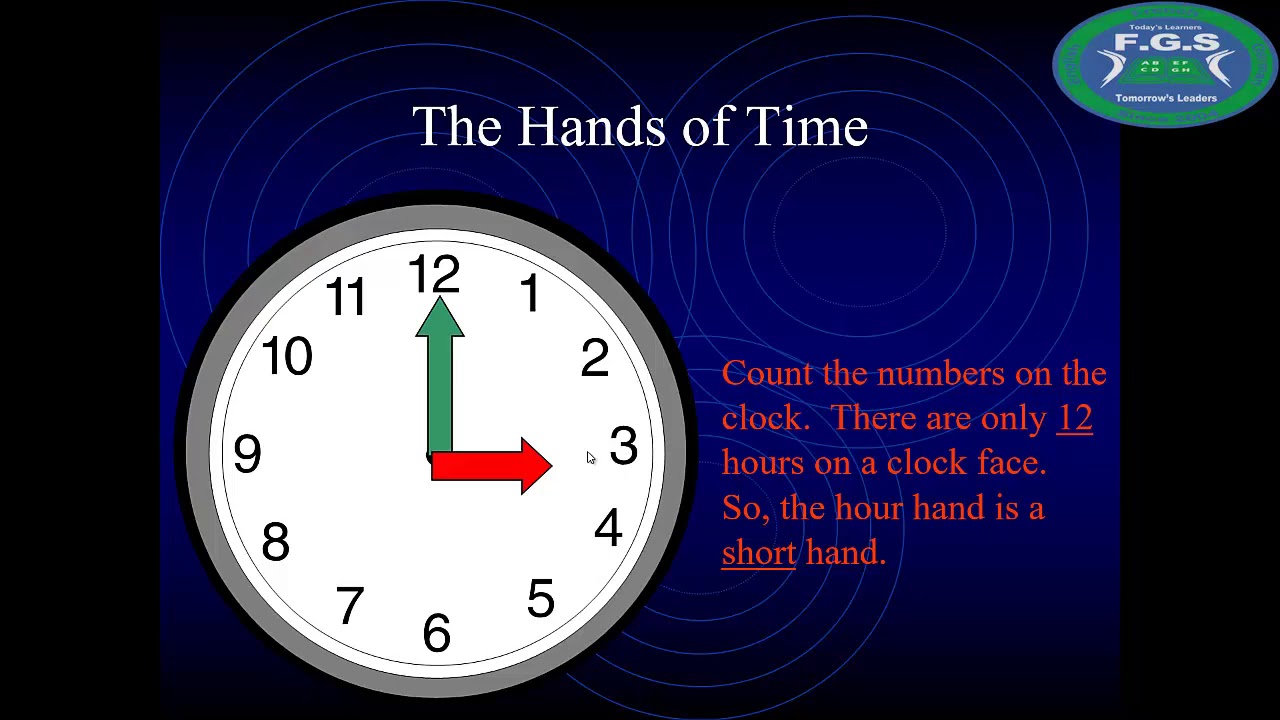 Time 1. Time and the hour. Telling the time to 1 minute. There времена. Hour hand перевод.