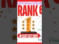 📣GCC LEET 2026 Prishram Batch🎉17 Times Rank 1 From GCC last 16 Years🎉GCC Exclusive 4 Leetcoaching📣