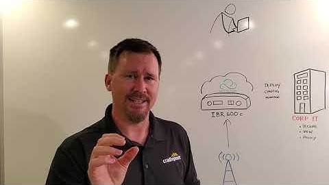 Cradlepoint for AT&T - Work From Home Solutions