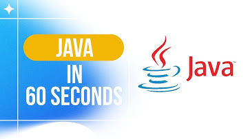 Java in just 60 seconds! 🚀  | Key features |Definition #shorts #java #javaprogramming #javatutorial