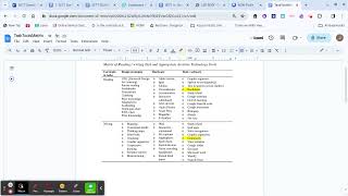 Task Tool Matrix