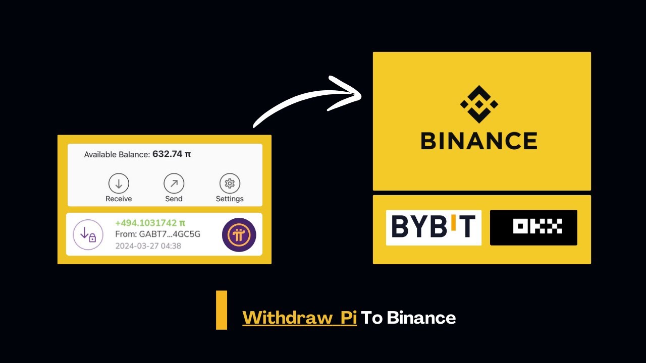 How To Withdraw Pi Coin to Binance, Bybit, for Cash from Pi Network?