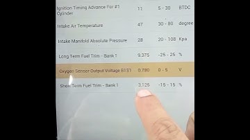 analisis de sensor de oxigeno y ajustes de combustible .
