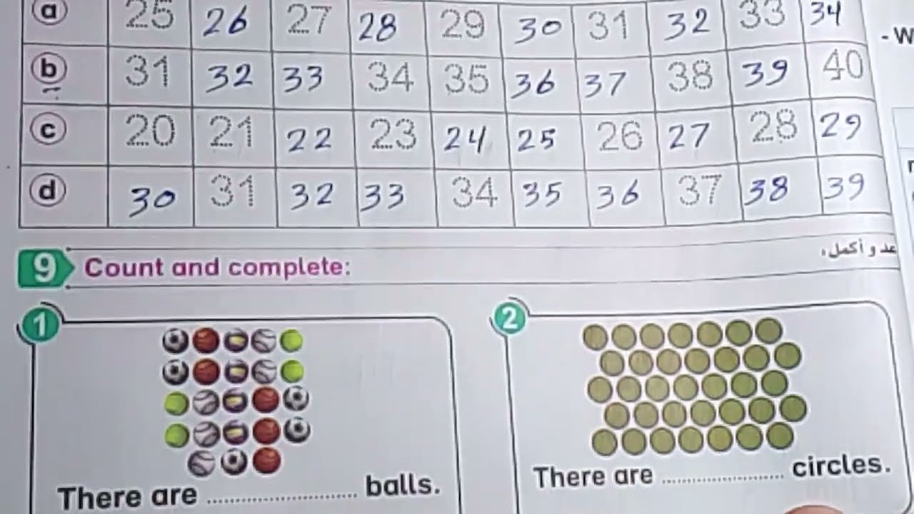 حل صفحة 70_71_72 كتاب باى بت انجليزي الصف الثاني الابتدائي الوحدة الثالثة الدرس الثانى وشرح الدرس