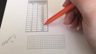 8-2 // Homework Net Worth