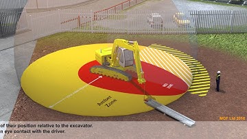 MGF | Sheet Piling - Push & Dig | Safe System of Work