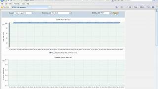 IT Performance Reporting in Solution Manager