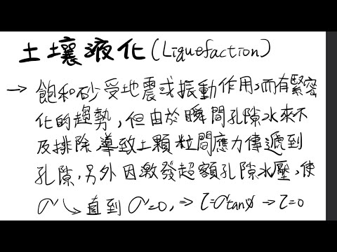 土木技師_基礎工程023—土壤液化原理