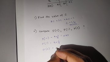 Discrete Probability Distribution   Questions With Answers