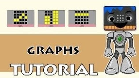 BBC micro:bit with Insight Mr Bit - Tutorial 7 - Graphs