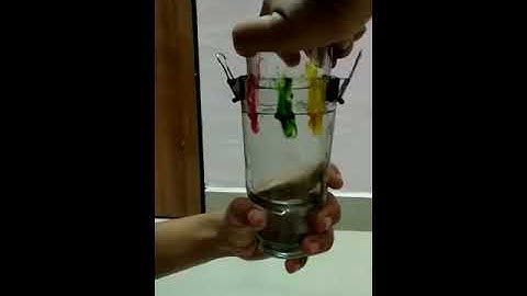 Laminar flow in highly viscous fluid