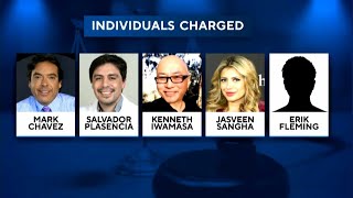 5 People Charged in Matthew Perry's Death