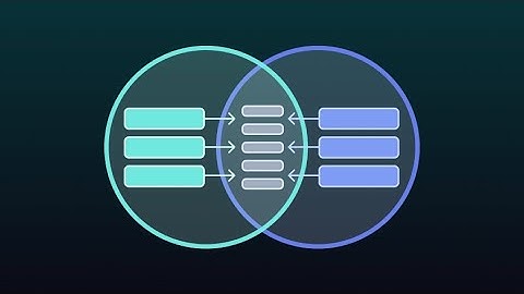 🔥 What is Joins? SQL | Kaashiv Infotech LIVE #kaashivinfotech