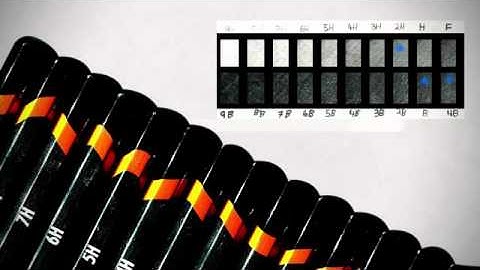 CtrlPaint Unplugged The Pencil