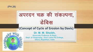 Cycle of Erosion by Davis