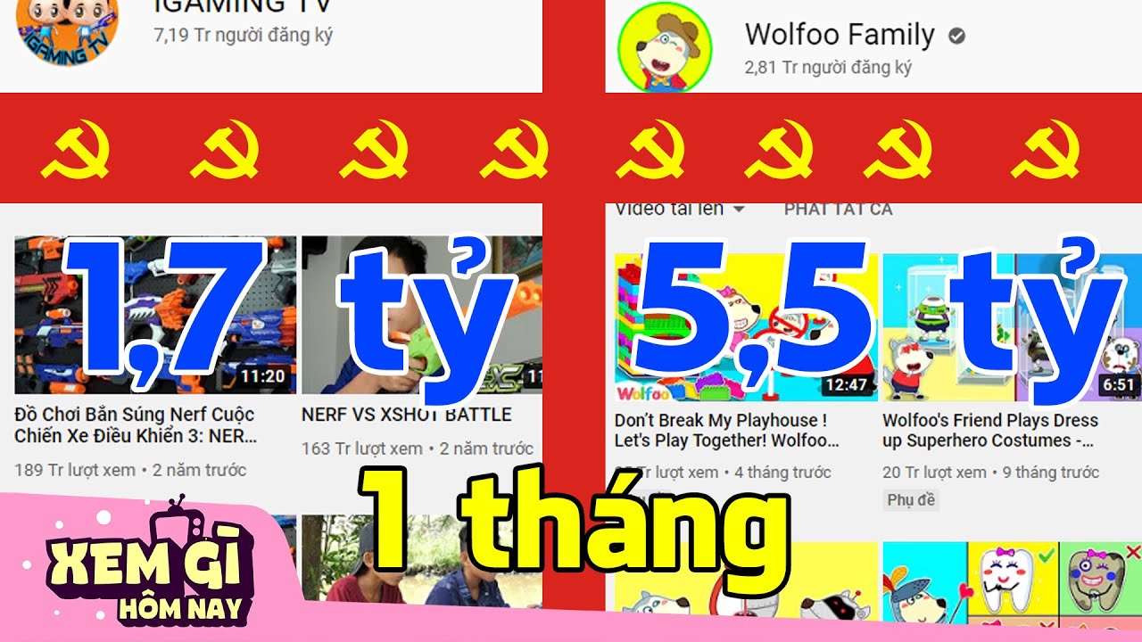 8 Kênh Youtube Nổi Tiếng Thế Giới Mà Ít Ai Biết LÀ CỦA … — Transcript