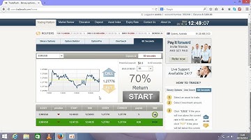 60 Second Binary Option Trading Strategy How I Can Make $500 A Day!!!!