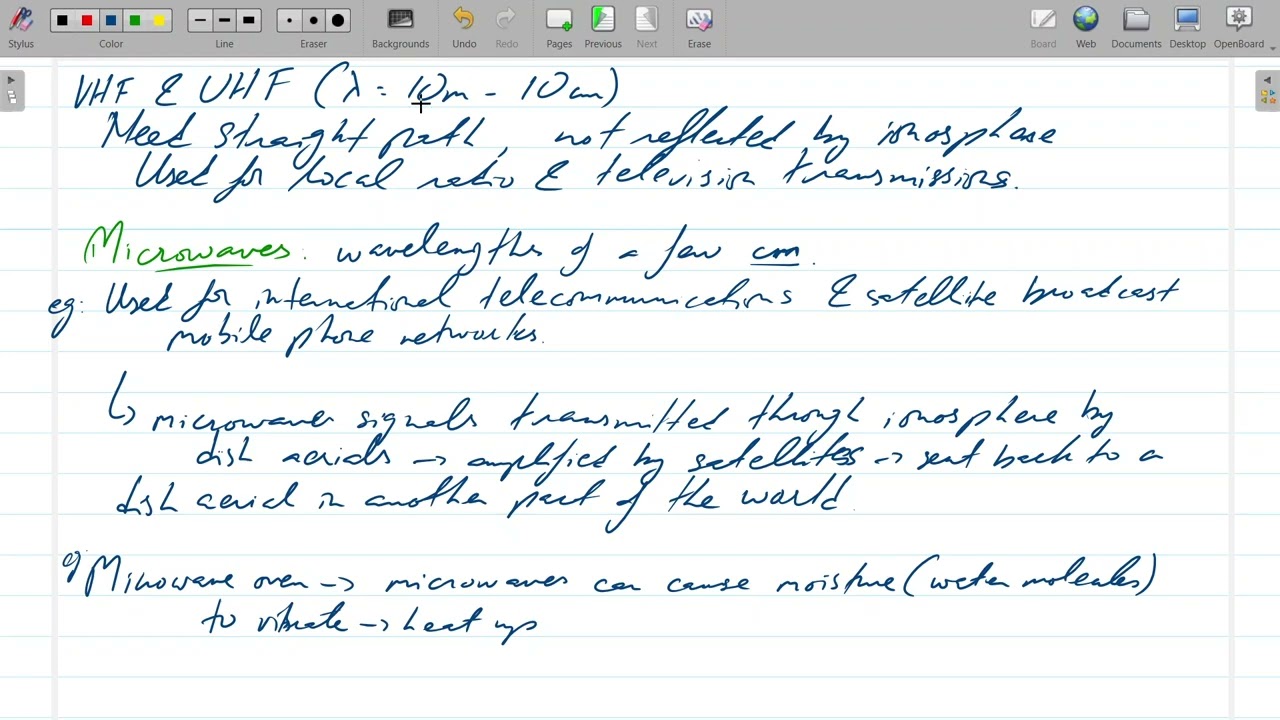 Physics - IGCSE/ O Level - Session 2025-26 - Class # 26